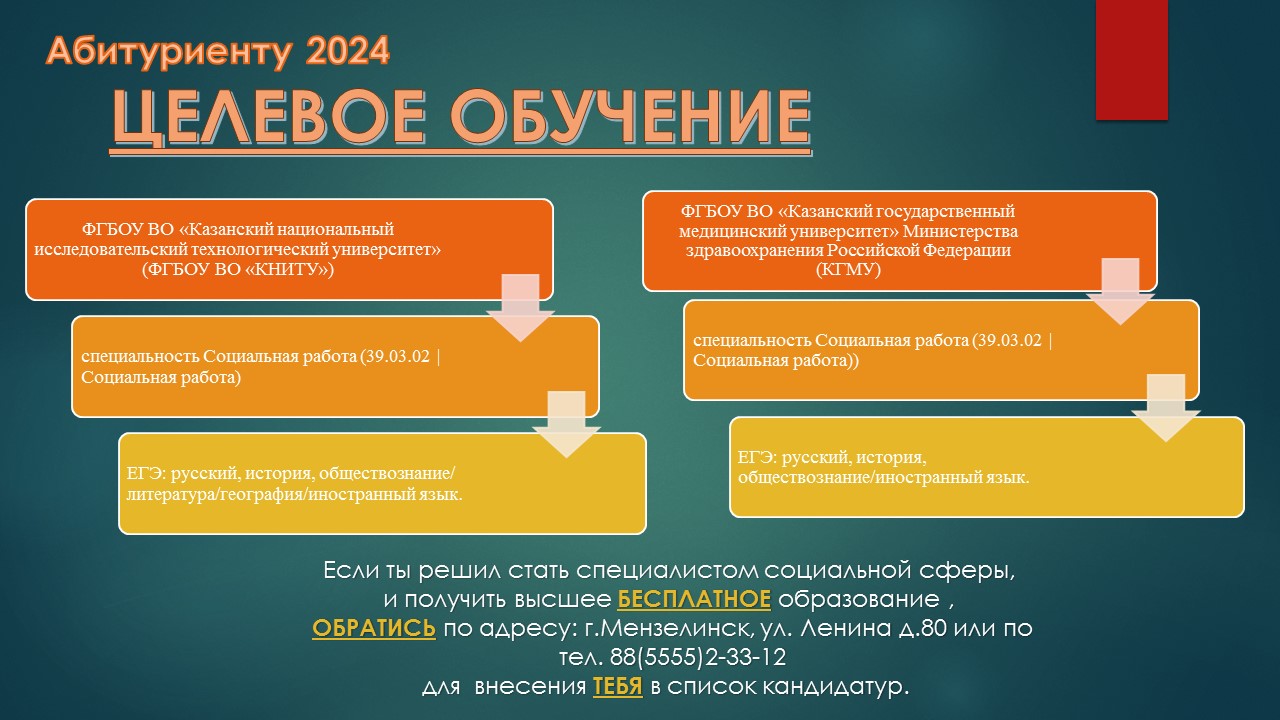 Целевое обучение 2024 это. Целевое обучение.