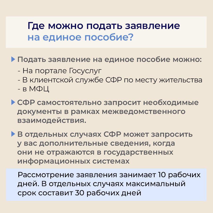 Сайт сфр пособия