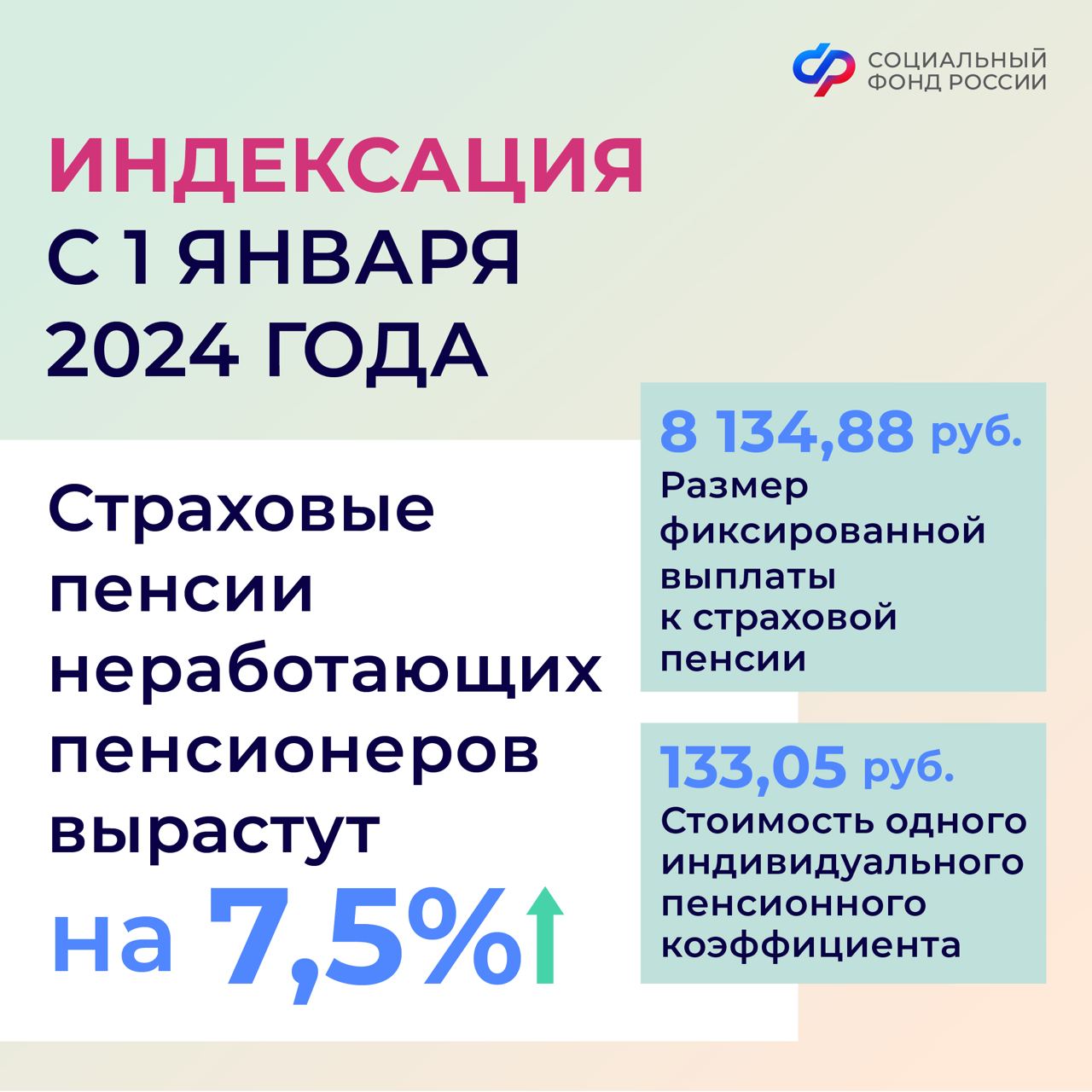 Индексация страховой пенсии в новом году | 14.12.2023 | Мензелинск -  БезФормата