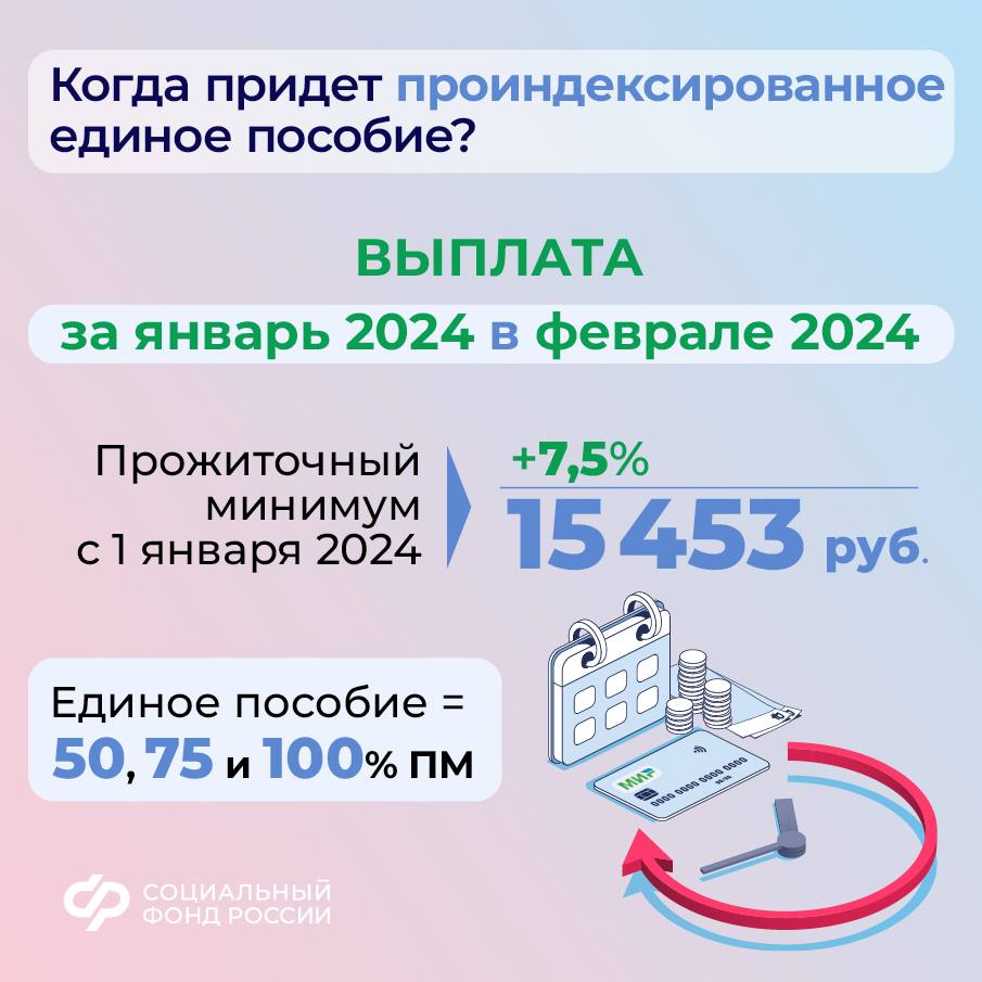 Когда придет проиндексированное единое пособие? | 19.01.2024 | Мензелинск -  БезФормата