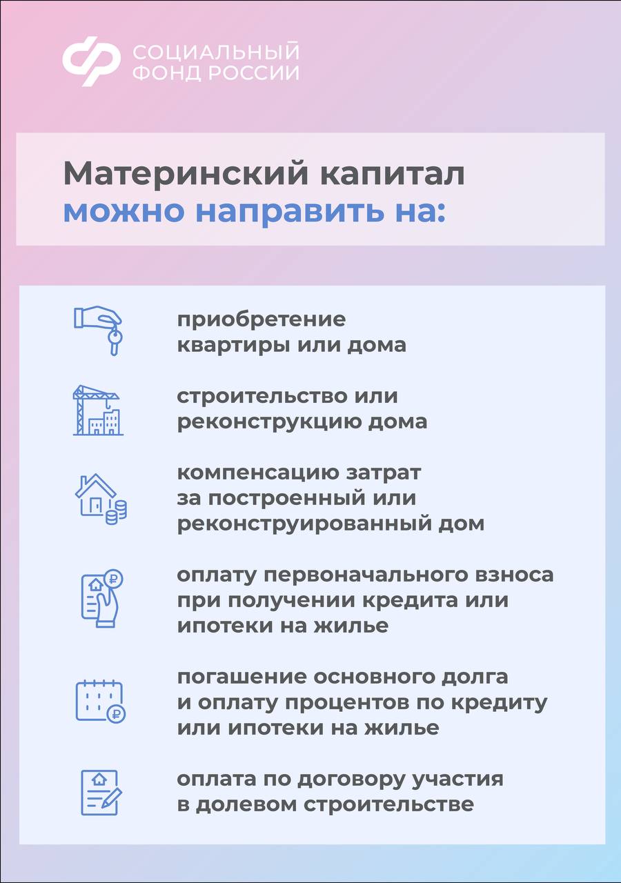 Как направить материнский капитал на улучшение жилищных условий? |  13.10.2023 | Мензелинск - БезФормата